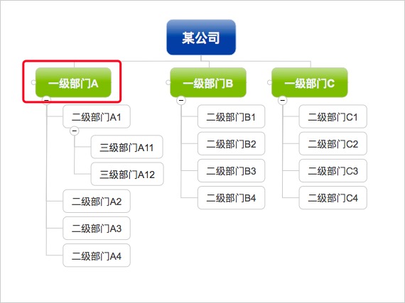帮助文档