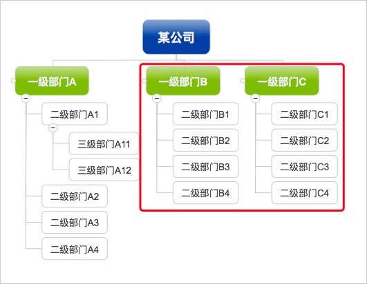 帮助文档